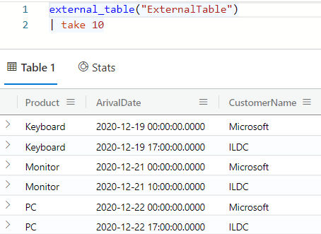 Cuplikan layar output tabel dari kueri tabel eksternal di Azure Data Explorer.