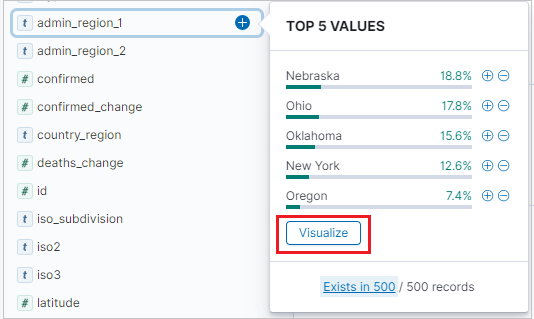 Cuplikan layar membuat visualisasi dan memilih bidang .