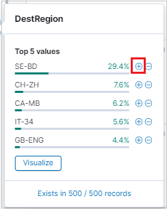 Cuplikan layar daftar kolom dengan ikon kaca pembesar yang disorot.