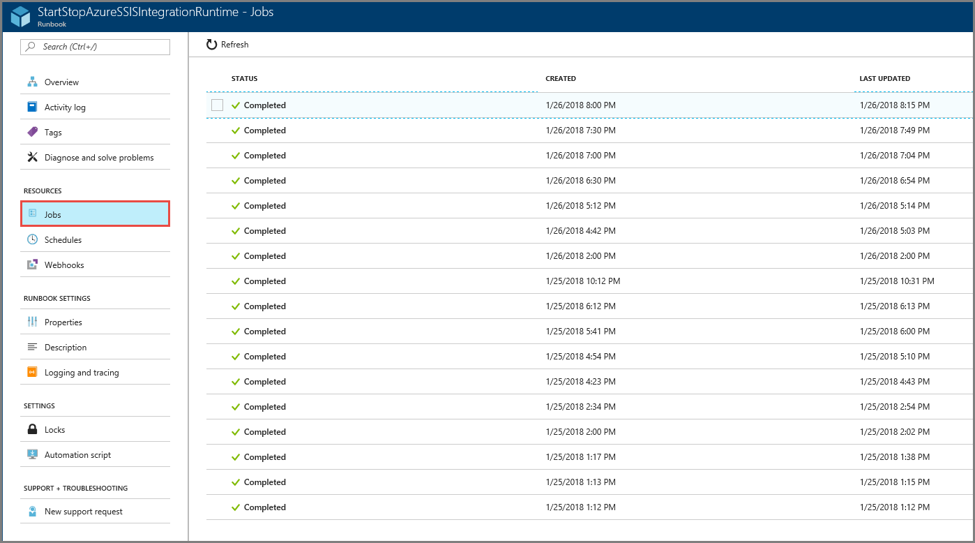 Screenshot that shows the schedule for starting an Azure-SSIS IR.