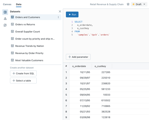 Tab data dasbor dengan kueri