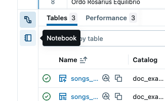 Pemilih tab vertikal untuk notebook eksplorasi