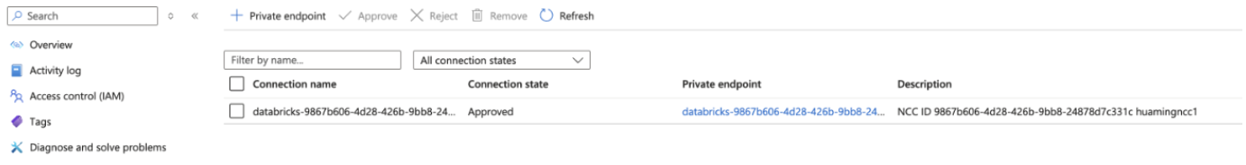Koneksi titik akhir privat