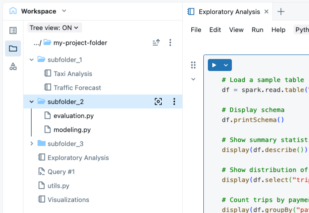 Turunan yang dapat diperluas dalam tampilan pohon