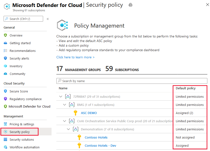 Halaman manajemen kebijakan Azure Security Center memperlihatkan penugasan kebijakan default.