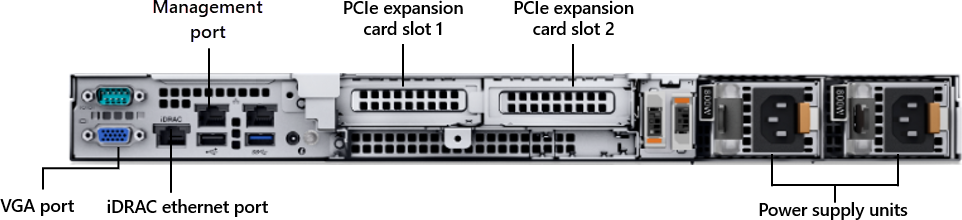 Gambar panel belakang Dell PowerEdge R350.