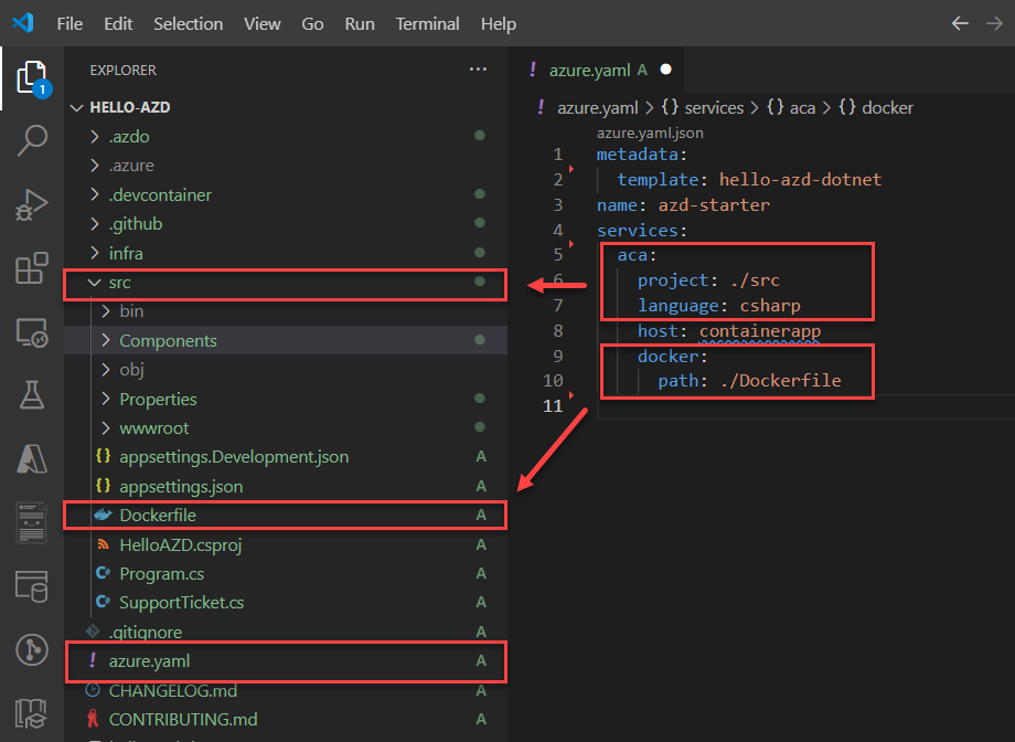 Cuplikan layar memperlihatkan tahap pengemasan azd up.