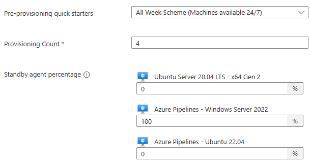 Cuplikan layar yang memperlihatkan skema sepanjang minggu.
