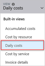 Cuplikan layar tampilan menurut Biaya harian.