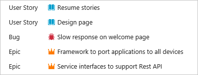Portal web, daftar item kerja dengan ikon