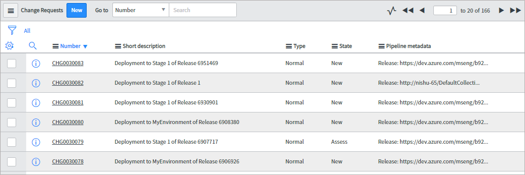 Integrasi antara ServiceNow dan Azure Pipelines.