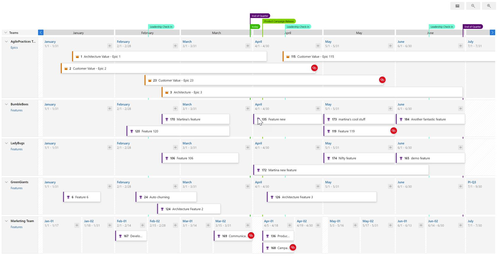 Tata letak kartu sebelumnya