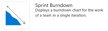 Cuplikan layar widget burndown Sprint, Azure DevOps Server 2019 dan versi yang lebih lama.