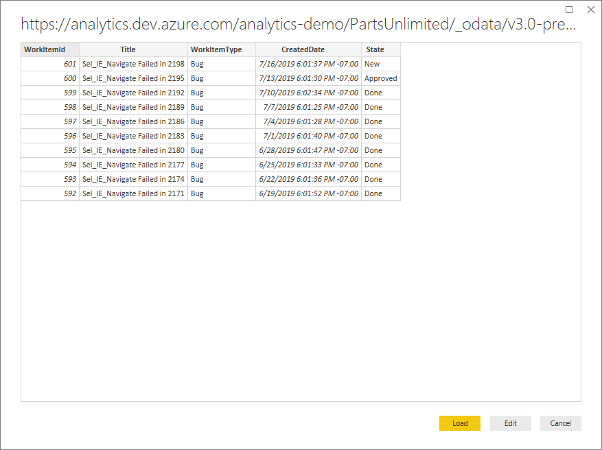 Cuplikan layar yang memperlihatkan halaman pratinjau untuk umpan Power BI OData.