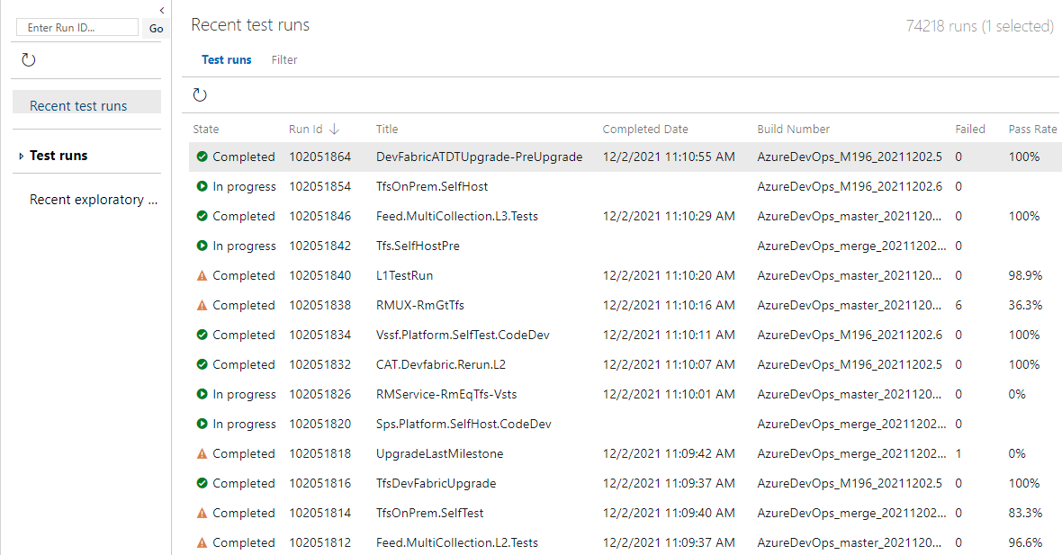Cuplikan layar eksekusi pengujian terbaru