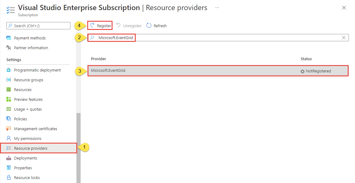 Gambar yang menampilkan registrasi penyedia Microsoft.EventGrid dengan langganan Azure.