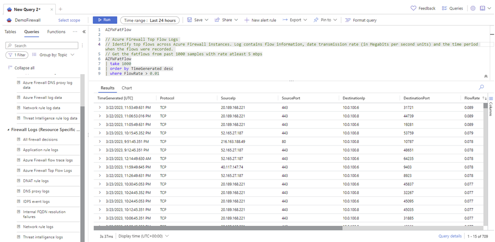Screenshot showing the Top flow log.