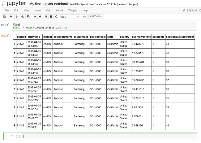 Output kueri Apache Hive di HDInsight.