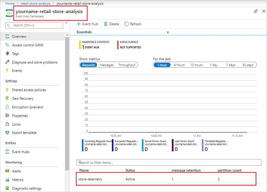 Cuplikan layar yang memperlihatkan namespace pusat aktivitas di portal Azure.