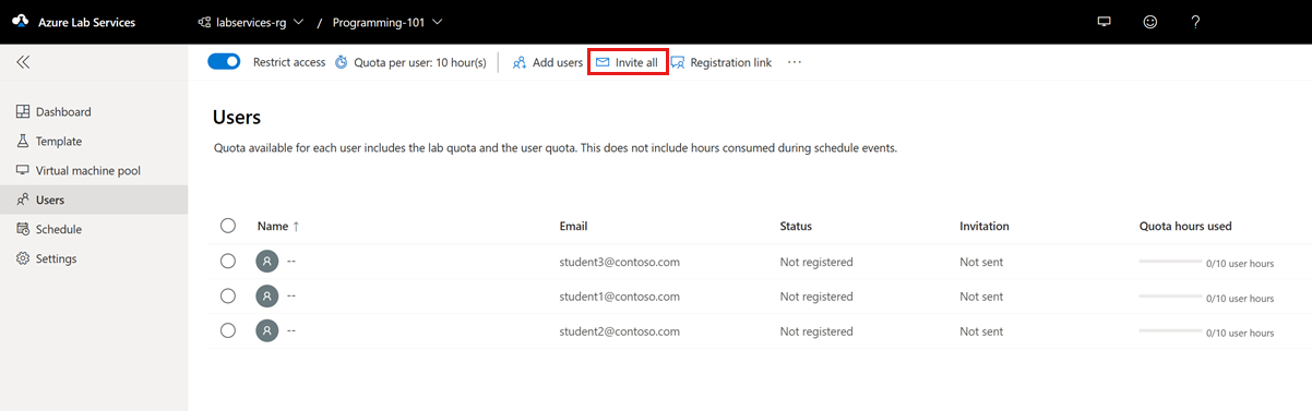 Cuplikan layar yang memperlihatkan halaman Pengguna di situs web Azure Lab Services, menyoroti tombol Undang semua.