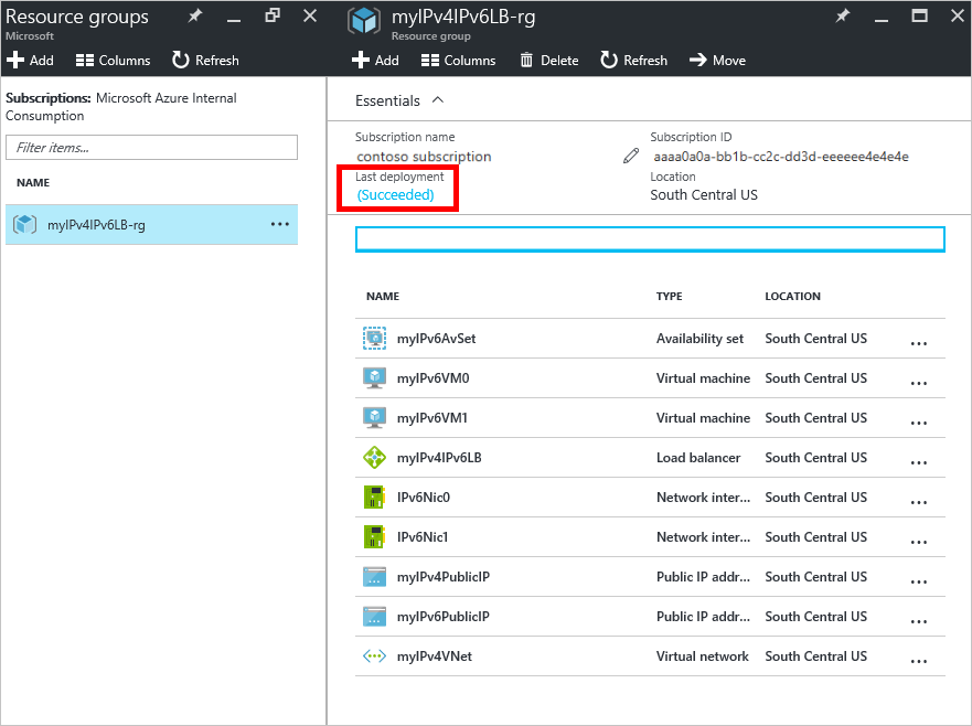 Screenshot shows the status of the last deployment for a resource group, in this example, Succeeded.