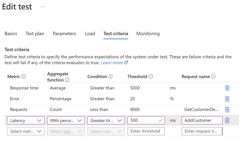Cuplikan layar panel 'Kriteria pengujian' untuk pengujian beban di portal Azure dan menyoroti bidang untuk menambahkan kriteria pengujian.