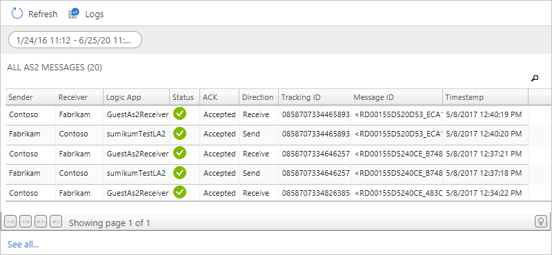 Status dan detail untuk pesan Applicability Statement 2