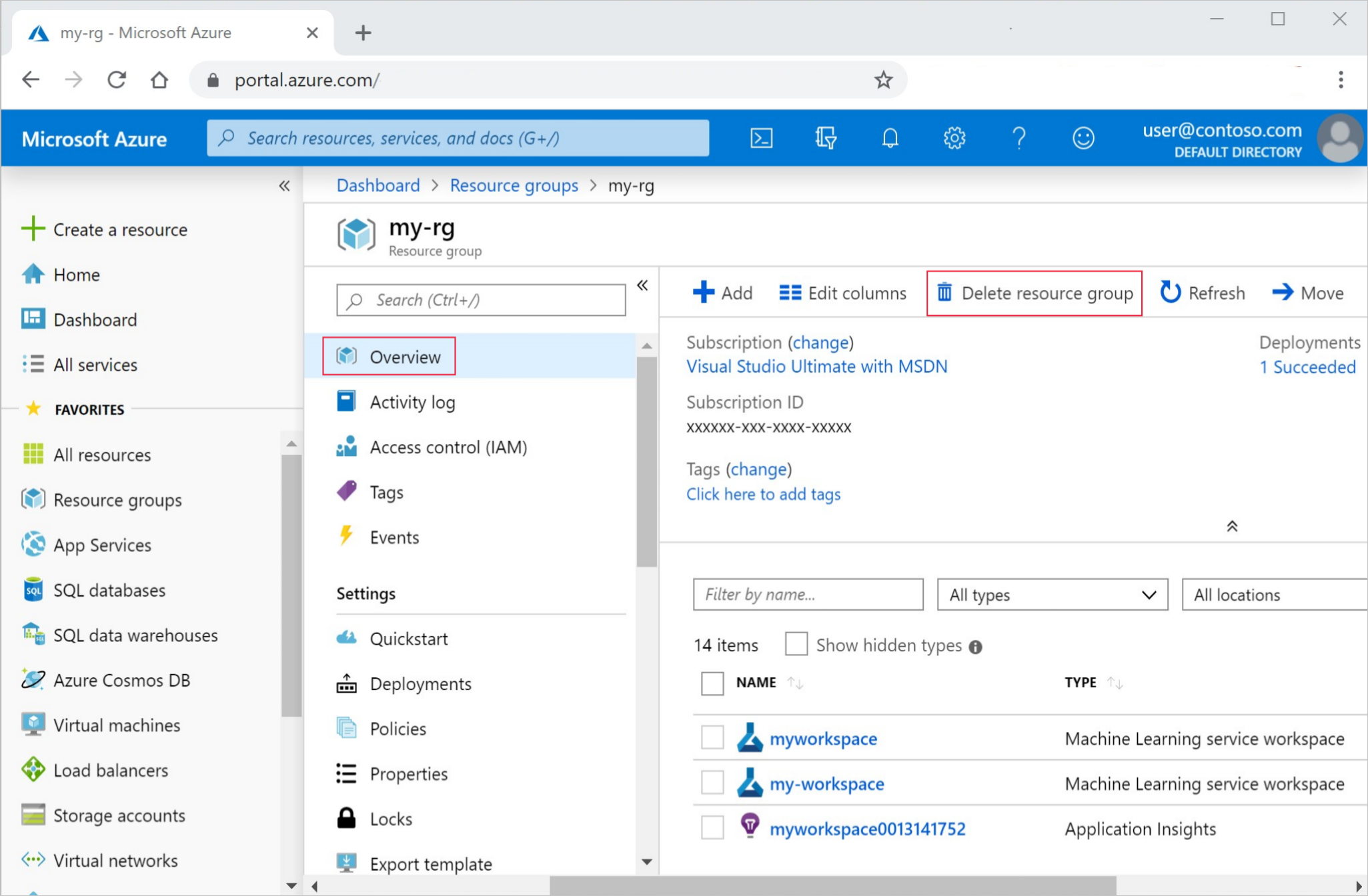 Cuplikan layar pilihan untuk menghapus grup sumber daya di portal Microsoft Azure.