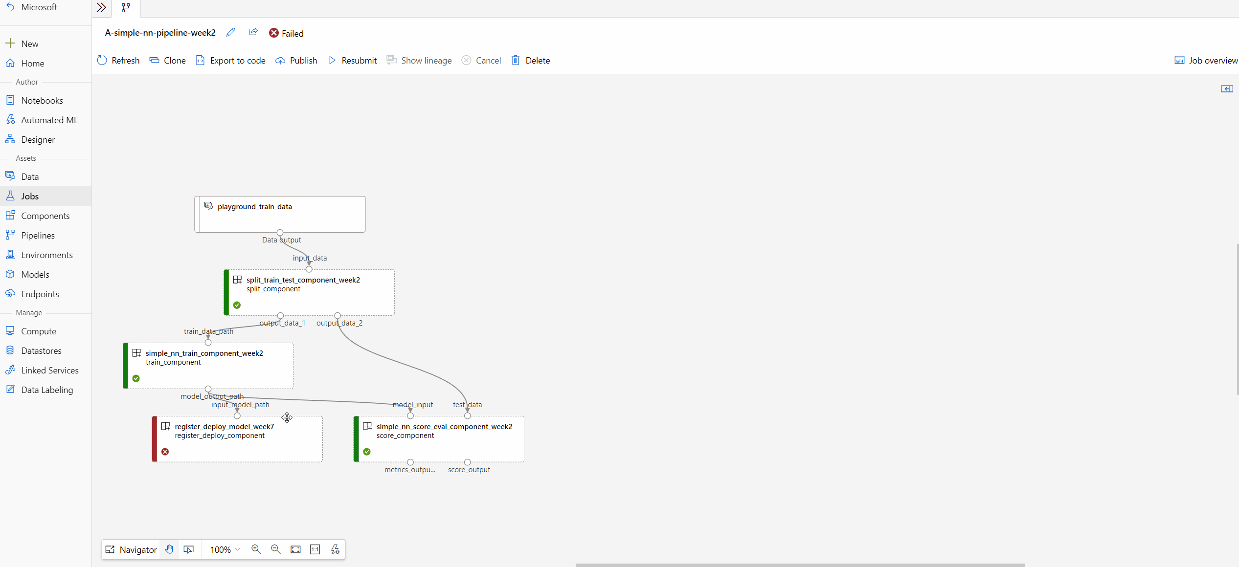 Cuplikan layar cara memeriksa log simpul.