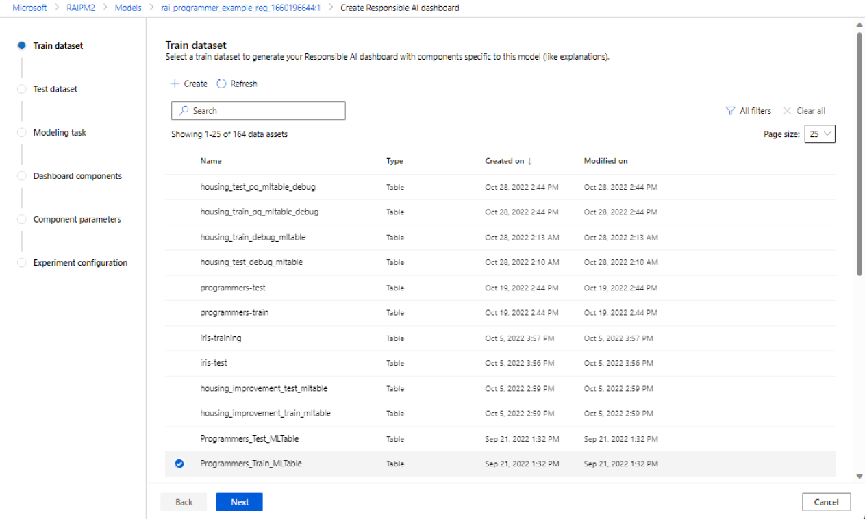 Cuplikan layar tab melatih himpunan data.