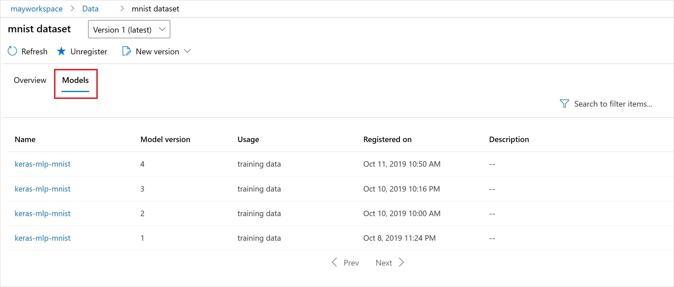 Model himpunan data input