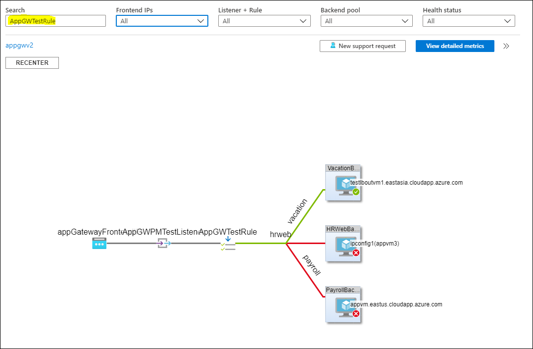 Cuplikan layar yang menampilkan contoh pencarian di Azure Monitor Network Insights.