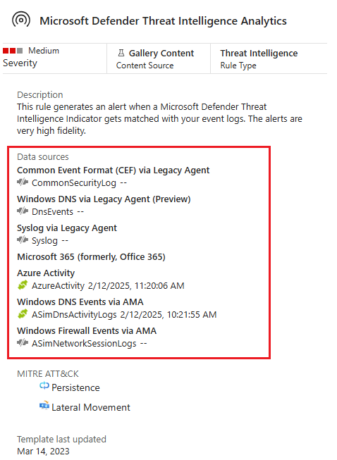 Cuplikan layar yang menampilkan koneksi sumber data untuk aturan Inteligensi Ancaman Microsoft Defender Analytics.