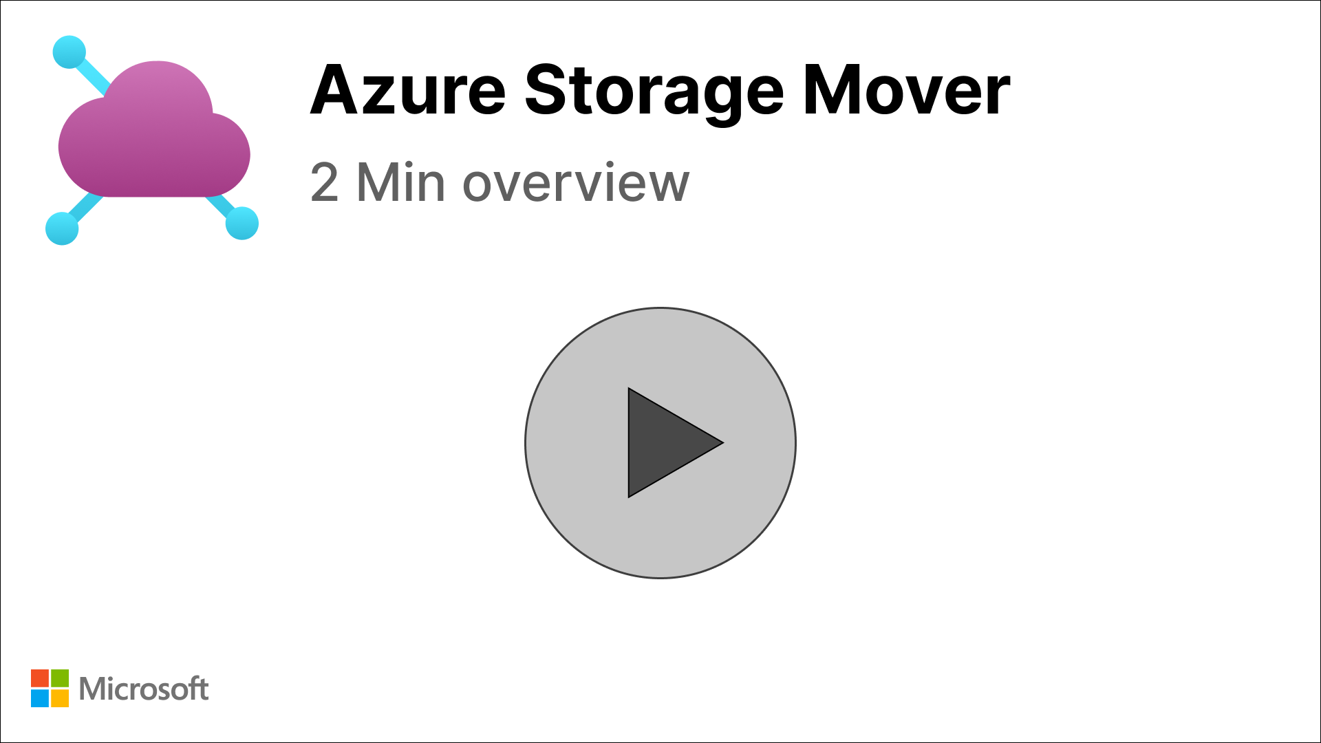 Video demonstrasi 2 Menit memperkenalkan Azure Storage Mover - klik untuk memutar!