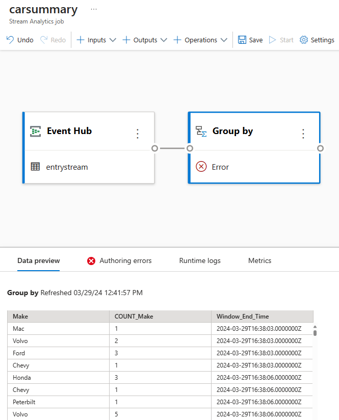 Cuplikan layar yang memperlihatkan tab Pratinjau Data untuk operasi Kelompokkan menurut.