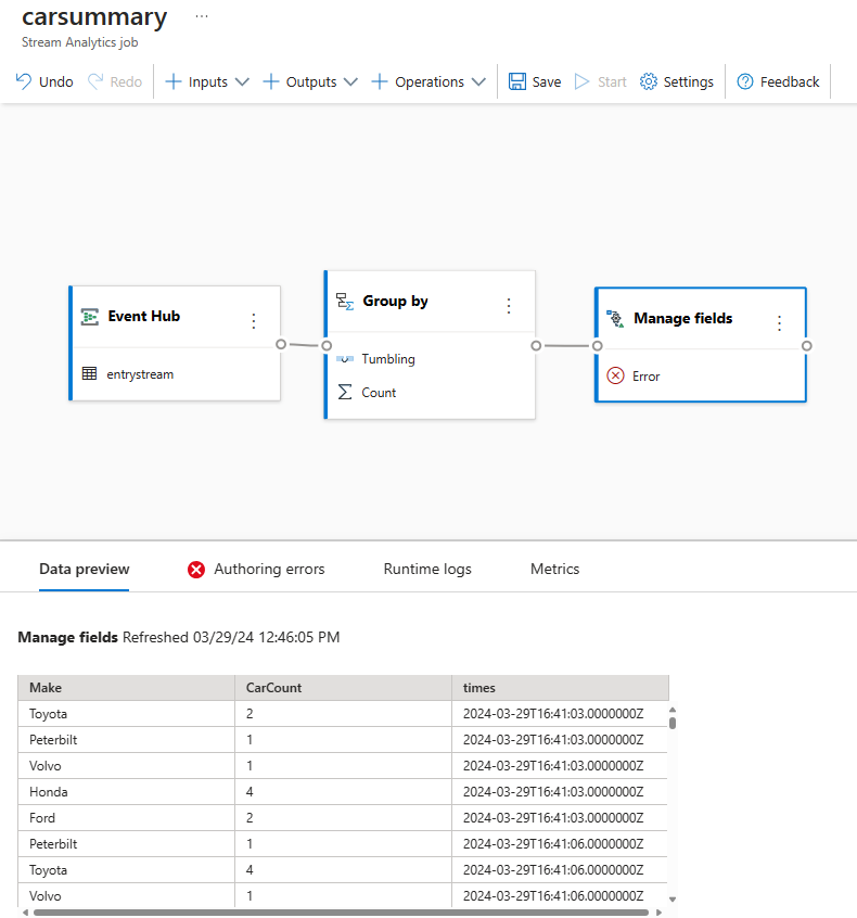 Cuplikan layar yang memperlihatkan tab Pratinjau Data untuk operasi Bidang Terkelola.