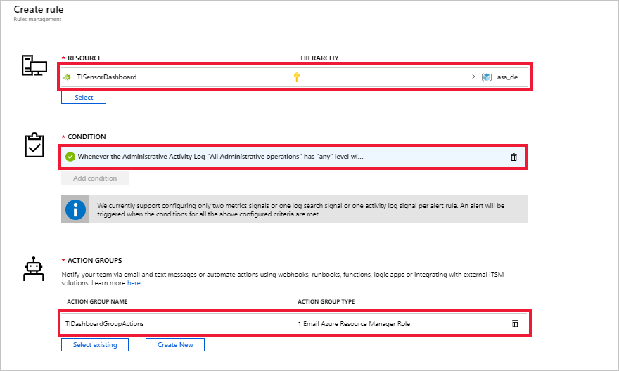 Cuplikan layar memperlihatkan kotak dialog Buat aturan dengan RESOURCE, CONDITION, dan ACTION GROUP.