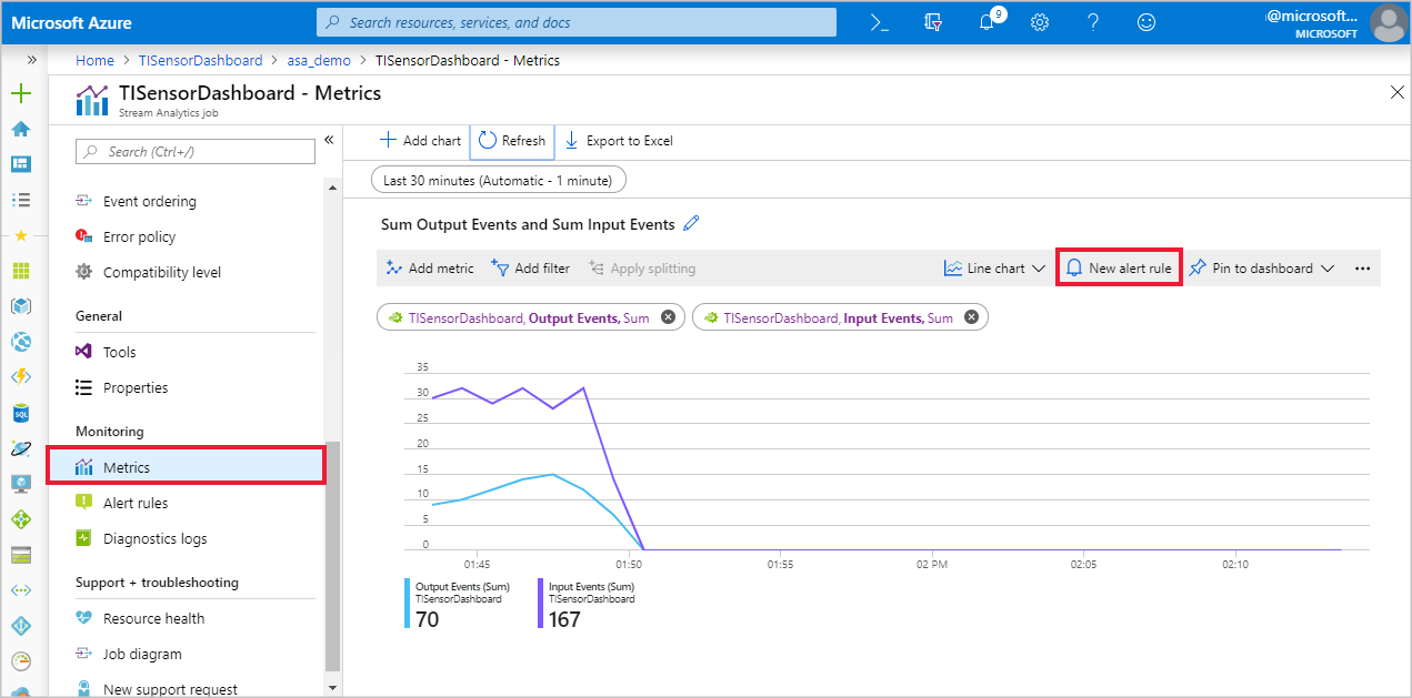 Penyiapan peringatan Azure Stream Analytics portal Microsoft Azure
