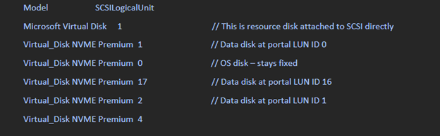 Cuplikan layar contoh perintah PowerShell untuk menggunakan NVMe di Windows.