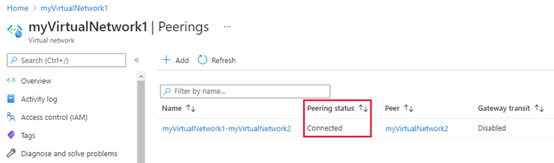 Cuplikan layar status koneksi peering jaringan virtual.