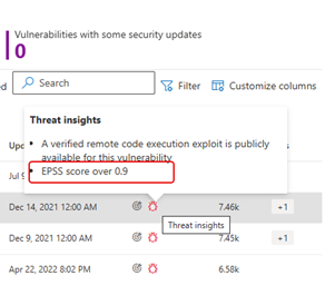 Cuplikan layar skor EPSS untuk kelemahan di tooltip ancaman.