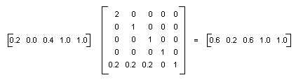 Cuplikan layar matriks perkalian transformasi.