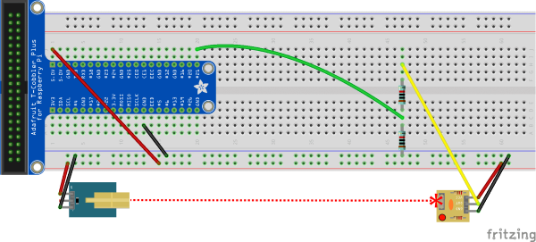 Diagram yang menunjukkan sirkuit yang mendapatkan input dari modul sensor penerima laser.