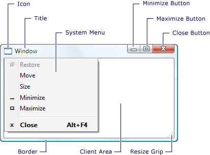 Elemen Window