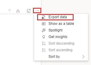 Tampilan item menu Ekspor data laporan Prakiraan.