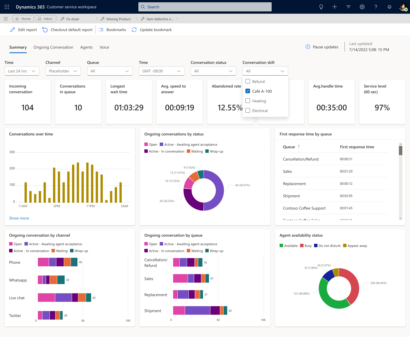 Cuplikan layar laporan ringkasan real-time