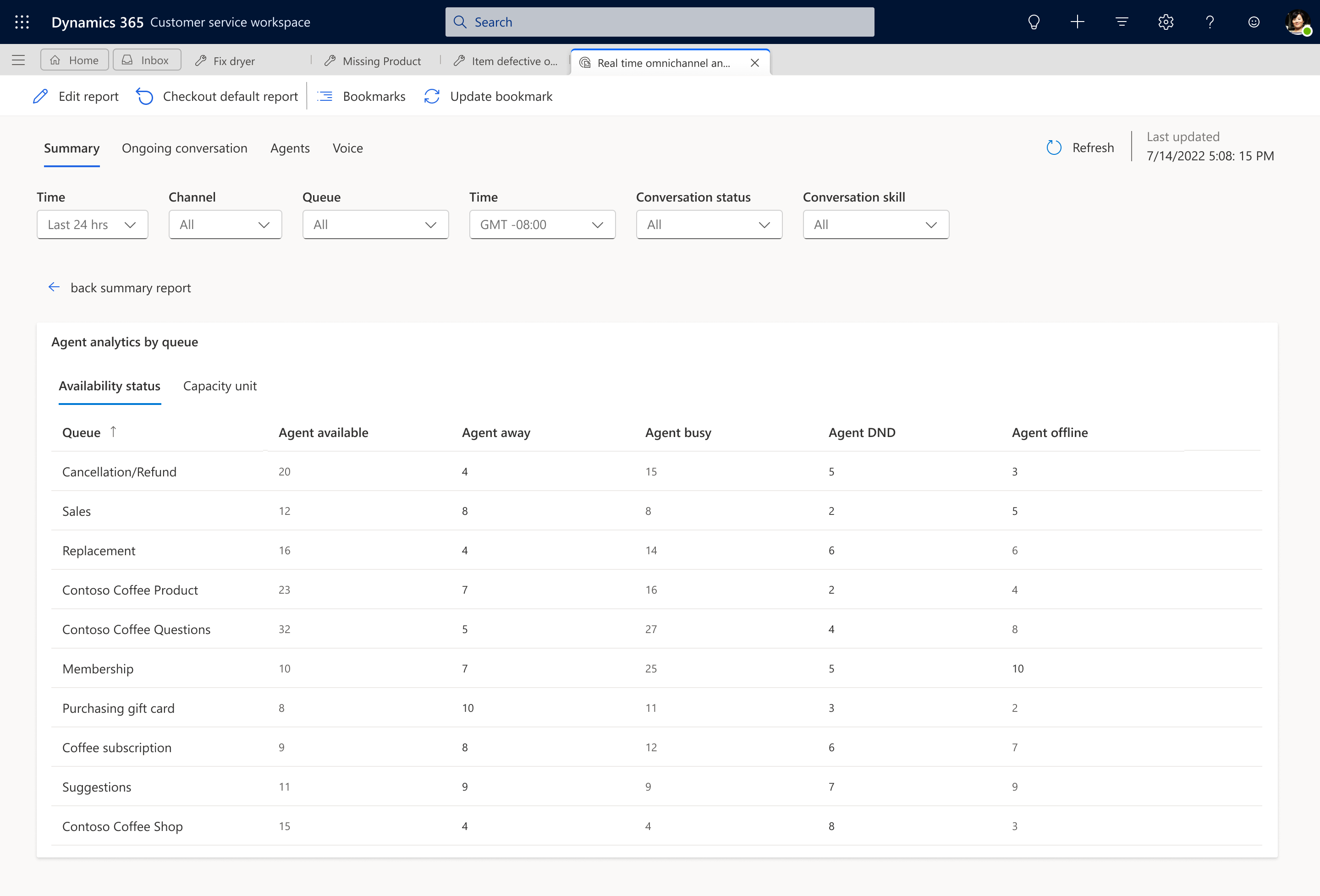 Menelusuri analitik agen menurut status Ketersediaan