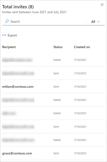 Cuplikan layar detail undangan survei ditampilkan di panel.