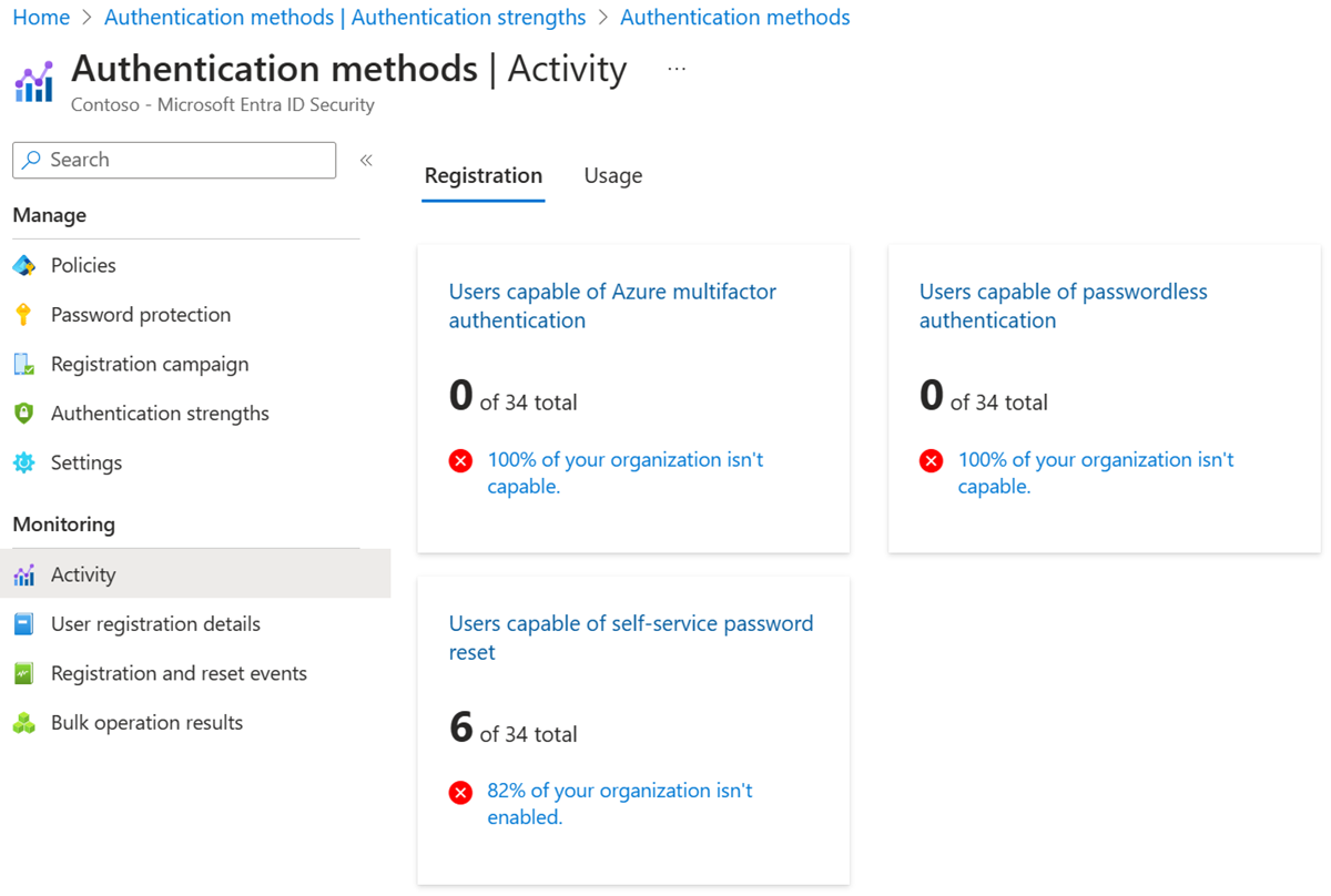 Screenshot of users who can register