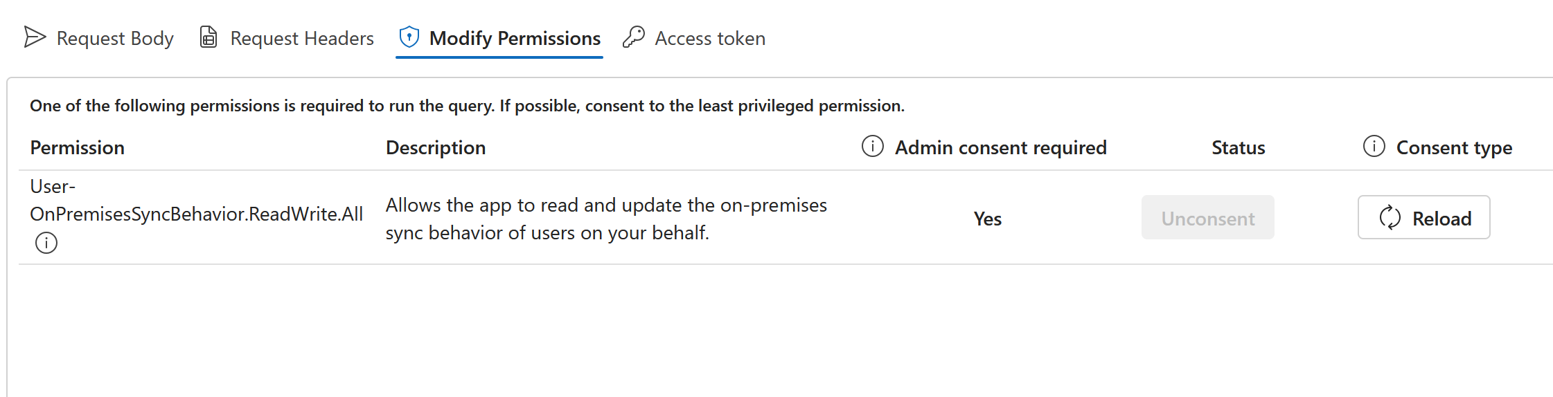cuplikan layar izin grafik.